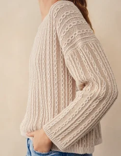 Cotton Plated Cable Jumper